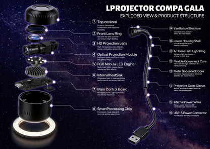 TopSpire® Night Light Projector