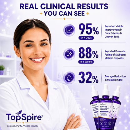TopSpire® LumiFade Advanced Dark Spot Serum