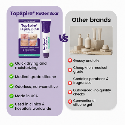 TopSpire® ReGenScar Stem Cell Scar Gel | Say goodbye to stubborn scars