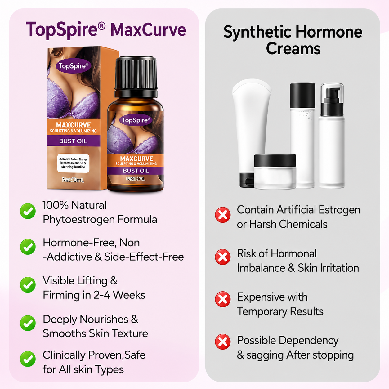 TopSpire® MaxCurve Sculpting & Volumizing Bust Oil
