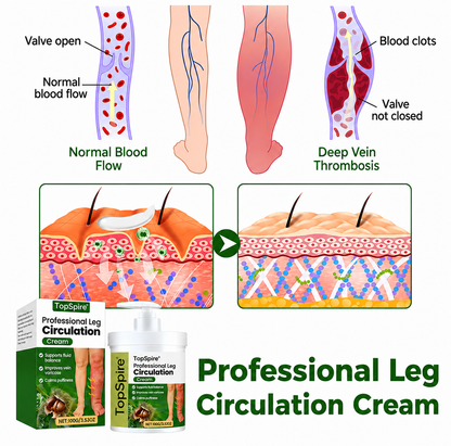 TopSpire® Professional Leg Circulation Cream