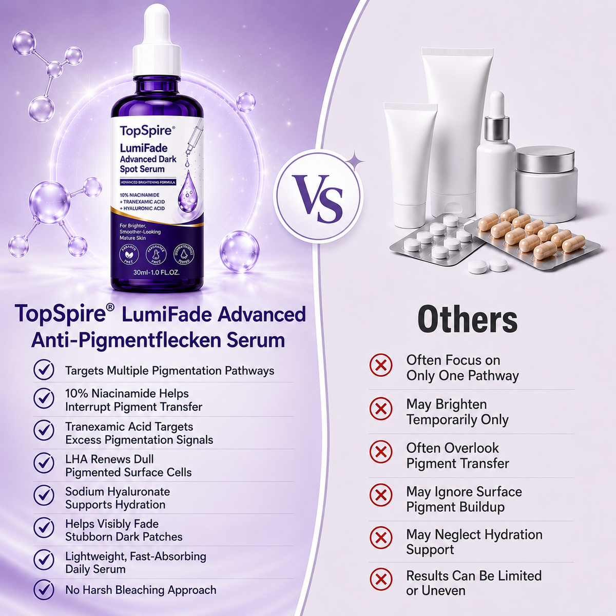 TopSpire® LumiFade Advanced Dark Spot Serum