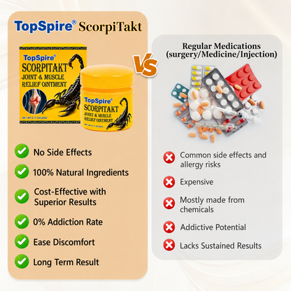 TopSpire® ScorpiTakt Joint & Muscle Relief Ointment