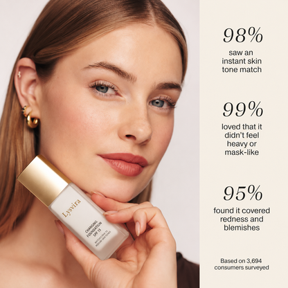 Changing Foundation